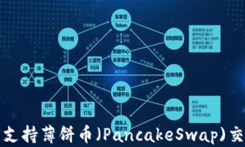 TP钱包支持薄饼币(PancakeSwap)交易指南