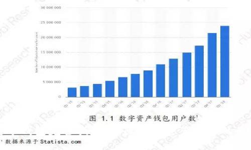 区块链冷钱包完全指南:保障数字资产安全的最佳选择