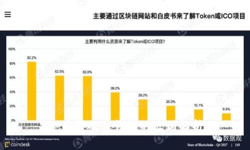 冷币与硬件钱包的区别解析
