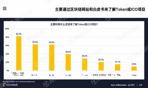 元宇宙中的TP钱包:数字资产管理的未来