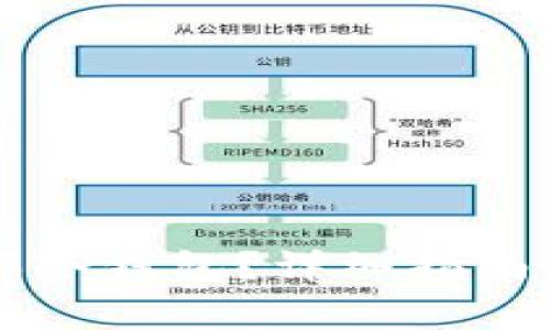 国内怎么买冷钱包?详细指南与注意事项