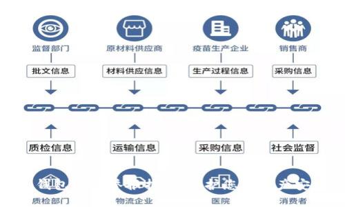 冷钱包链接举报指南:保护您的资产安全