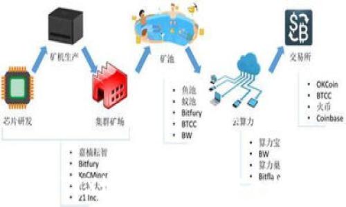 冷钱包的TRX地址:存储与安全性全面指南
