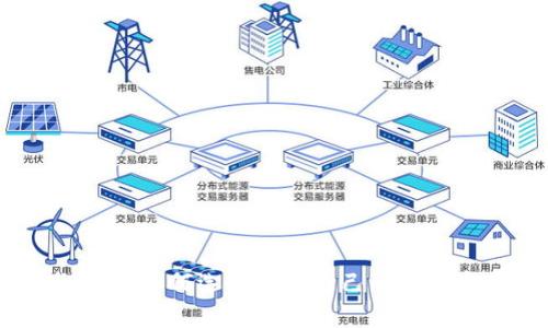冷钱包选购指南:如何选择适合自己的数字资产存储方案