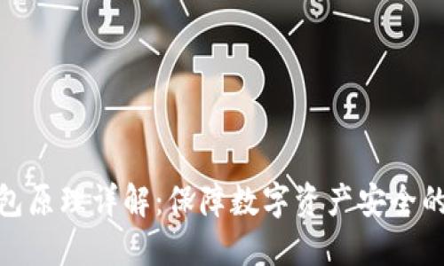 冷钱包原理详解:保障数字资产安全的关键
