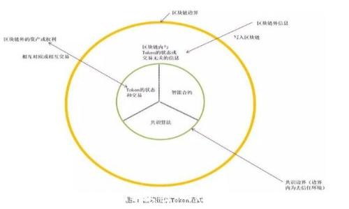TP钱包付款密码修改全攻略