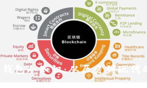 你不知道的钱包冷知识:从历史到现代的演变与秘密