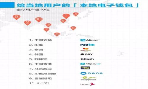 比特派权限被改如何处理资金损失?