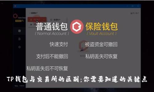 TP钱包与交易所的区别:你需要知道的关键点