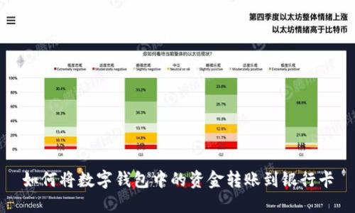 如何将数字钱包中的资金转账到银行卡