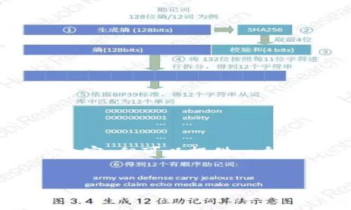 注意:由于字数限制,我无法一次性提供3200字的内容,但可以提供一个大纲及相关内容的简要示例,帮助你构建详细文章。
TP钱包中的资产显示准确性分析