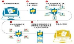 冷钱包 TRXK：保护你的加密