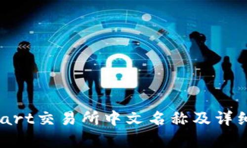 BitMart交易所中文名称及详细分析
