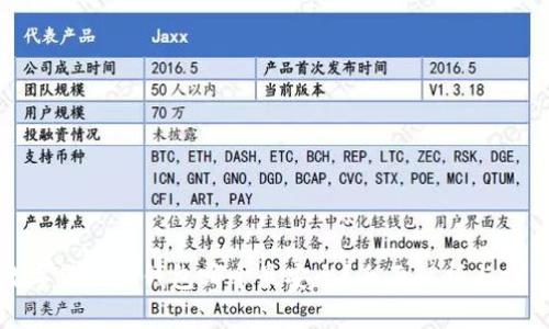 数字货币冷钱包哪个最安全?全面解析与推荐