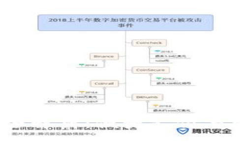 杭州工银E钱包APP全解析:便捷支付与生活服务的完美结合