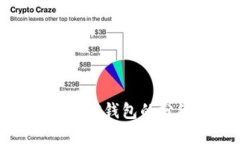 如何查看TP钱包的分红情况