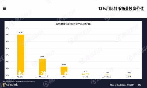 虚拟币主流钱包推荐:安全、便捷的选择