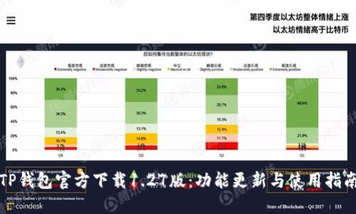 TP钱包官方下载1.27版:功能更新与使用指南