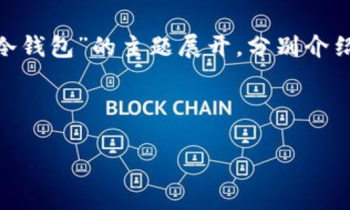 为了便于整合和理解,以下内容将围绕“数字货币热钱包和冷钱包”的主题展开,分别介绍其定义、特点、优缺点、使用场景等方面,同时回答相关问题。
数字货币热钱包与冷钱包的深度解析