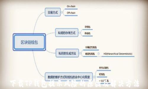 下载TP钱包提示风险的原因及解决方法
