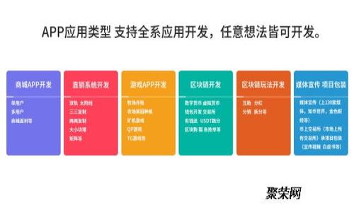 如何将ERC20货币提币到TP钱包:详细指南