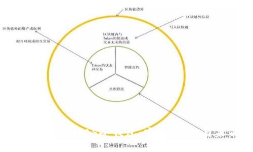 深入了解NIAS冷钱包:安全、便捷与未来