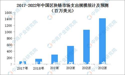 杀猪盘冷钱包男推荐:保护你的资产安全
