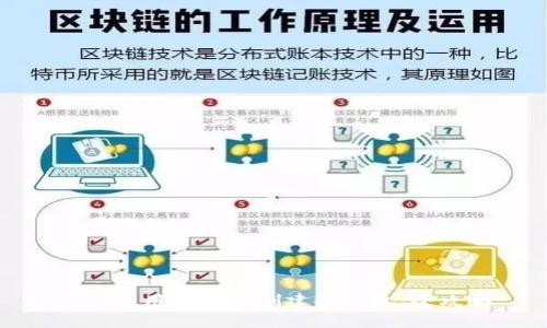 如何使用TP钱包创建冷钱包:全攻略