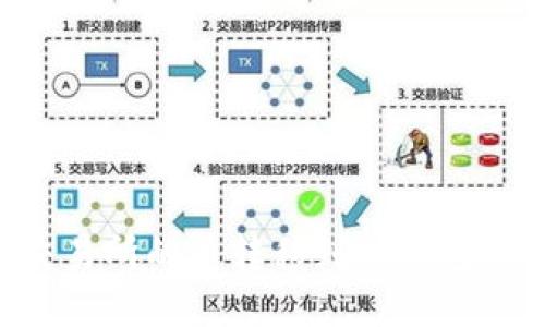 如何将交易所的币转移到冷钱包:详细指南