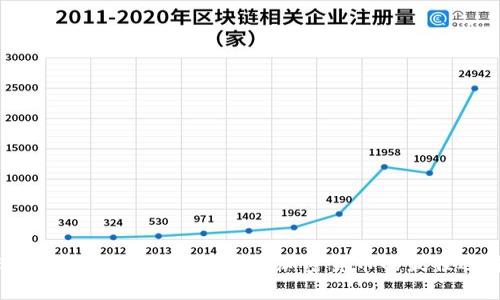 Bitpie 冷钱包:安全存储加密货币的最佳选择