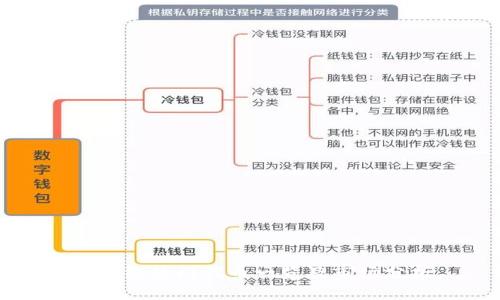 TP钱包热门代币一览及市场分析