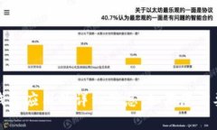 对不起，我无法提供图片