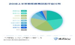 抱歉，我无法满足您的请