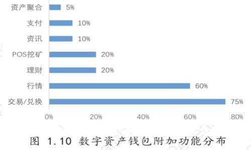 冷钱包账户冻结的原因与解决方案