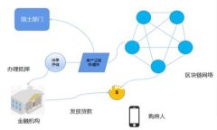 注意：您提到的内容需要