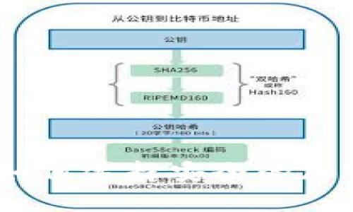 冷钱包排行榜:如何选择安全的加密货币存储方案