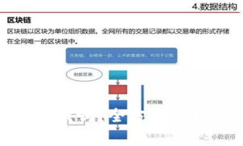 CGPAY钱包能赚钱吗?全方位解析它的投资潜能