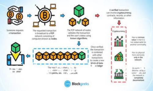 TP钱包如何显示和管理资产