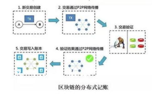 Pi 钱包 1.6.1 版本下载与使用指南