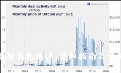 如何注册冷链钱包账户:详细指南及常见问题解答