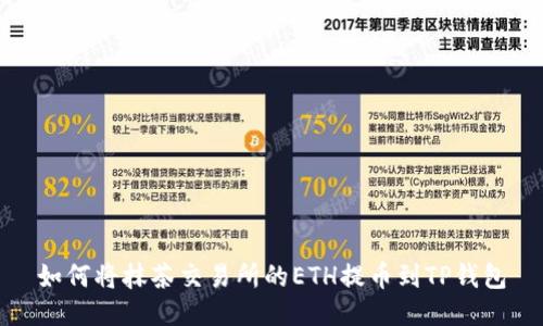 如何将抹茶交易所的ETH提币到TP钱包
