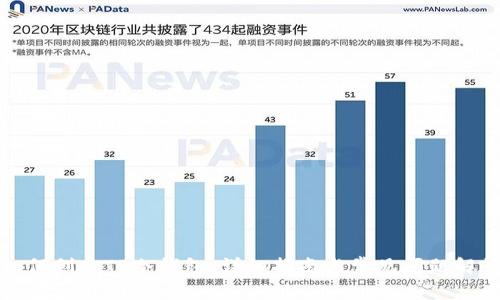 如何创建TP冷钱包:详细指南与常见问题解答