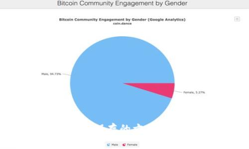 助记词安全保存的方法及最佳实践