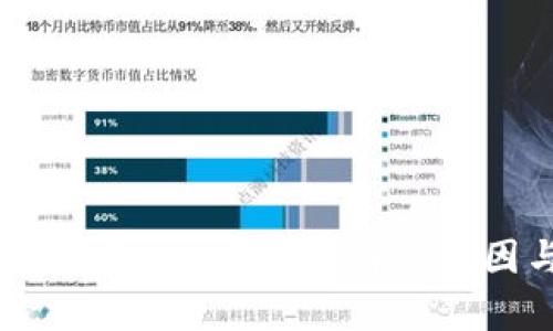 tp钱包被手机鉴定为风险软件的原因与解决方法