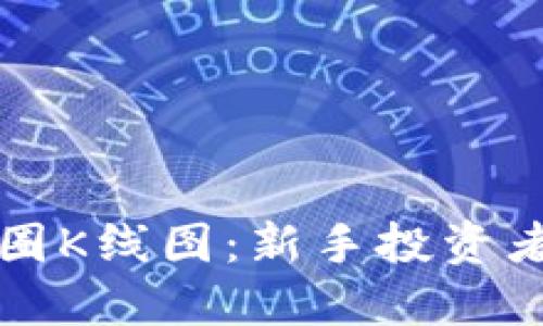 如何正确解读币圈K线图:新手投资者的快速入门指南