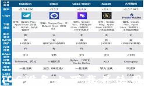 如何在iOS设备上下载并使用TP钱包