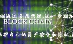 请注意，关于如何防止钱