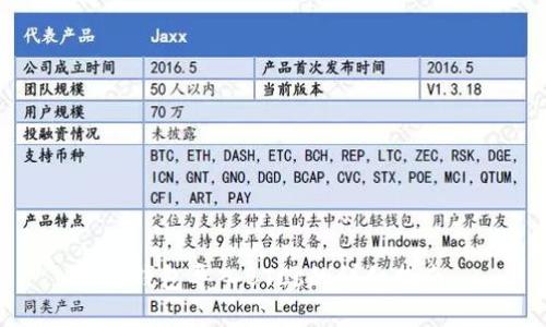 TP钱包导入BTCs的详细指南