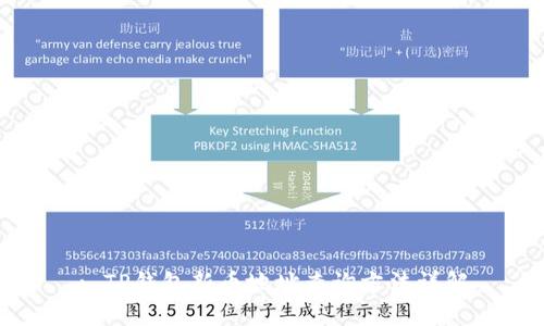 : TP钱包新币地址查询方法详解
