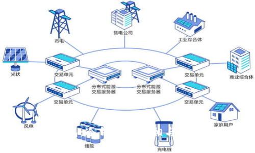 小狐钱包:冷钱包的真相与功能解析